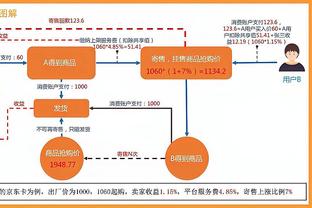 阿德巴约：奥纳纳不尊重喀麦隆，我身为重要球员时从未这样过